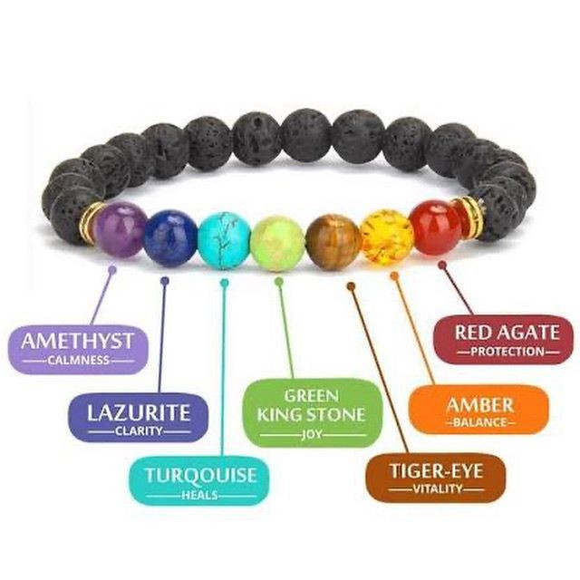Seven Chakra Stone Bracelet